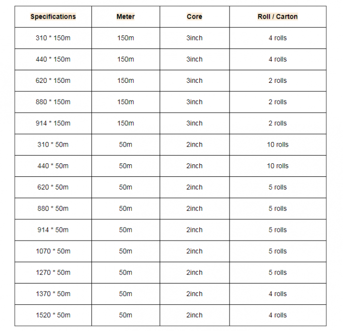 80gsm 비열한 사람 플로터 논문